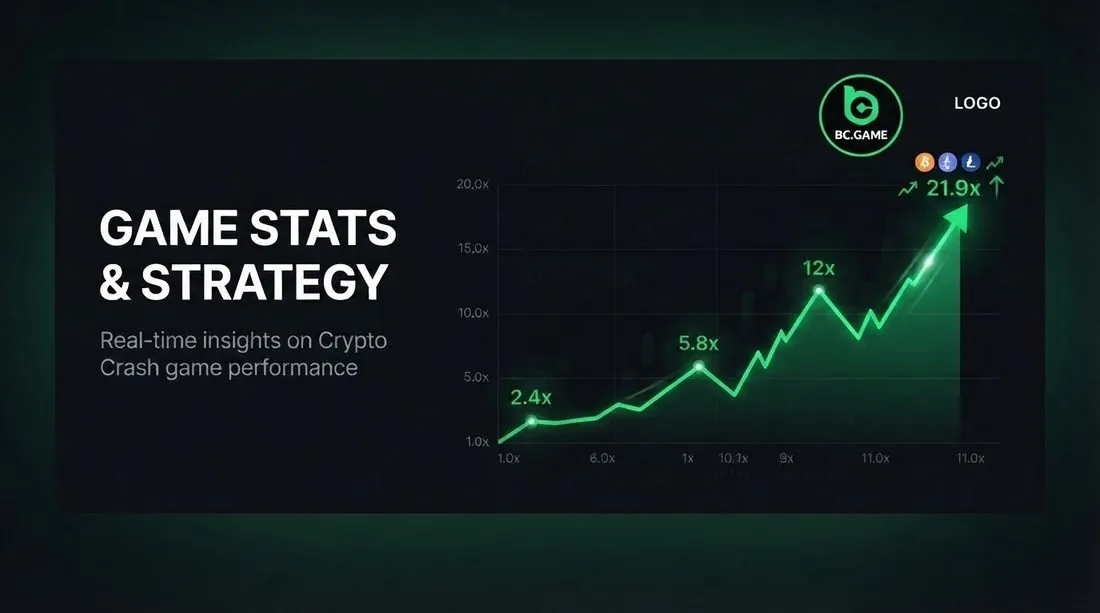 BC Game stats and strategy: RTP tables, Crash multiplier distribution and bankroll basics